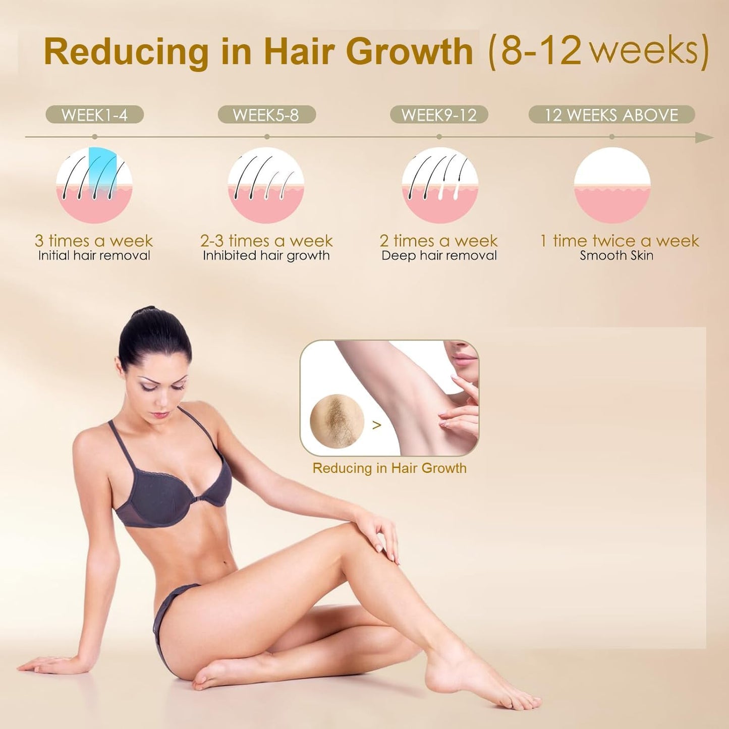 Hair Removal Device