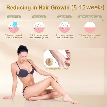 Hair Removal Device